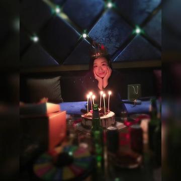 策划生日聚会的思维导图