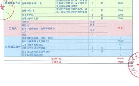 为大家揭秘上海七夕节最浪漫的求婚方式 各种浪漫气氛俘获爱人芳